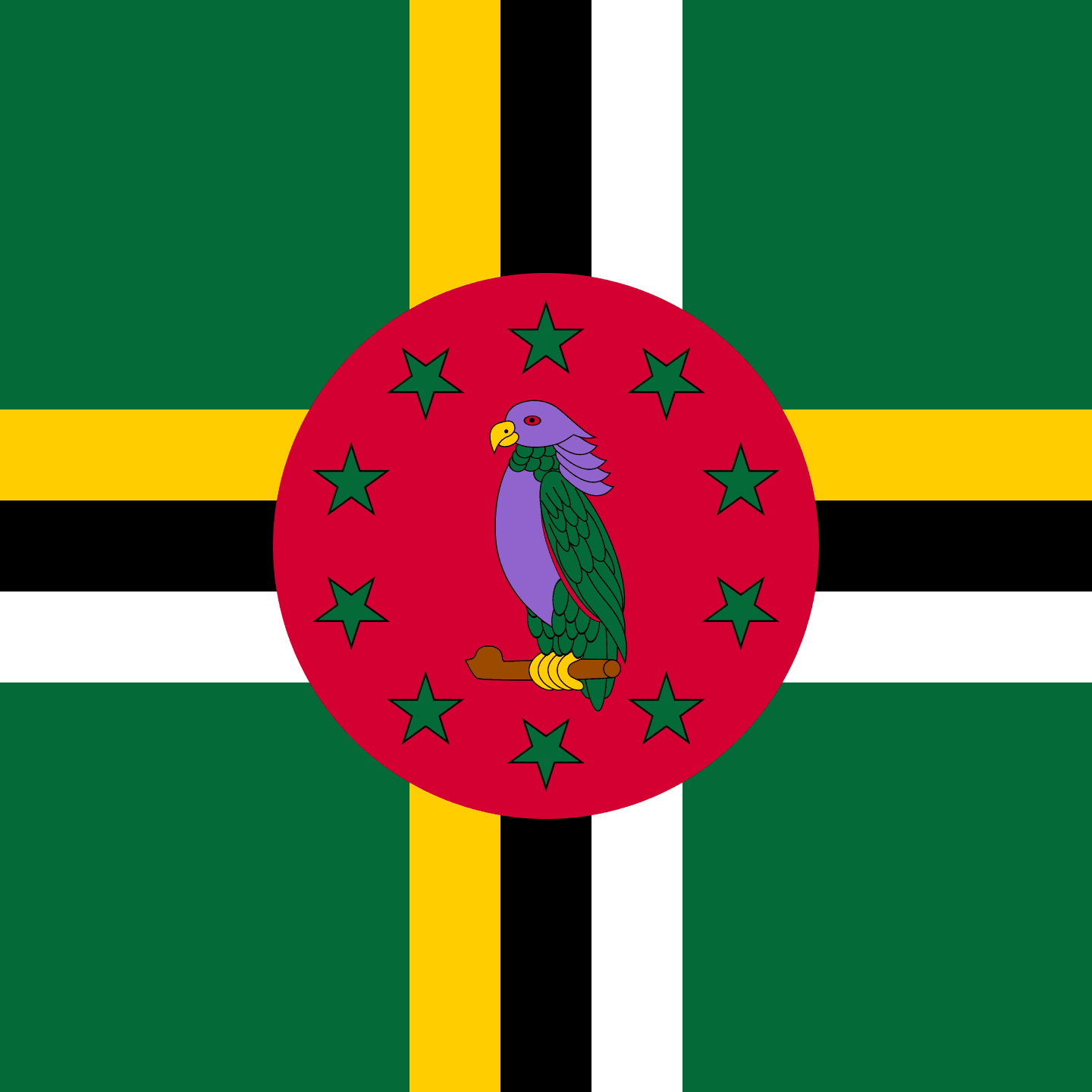 Dominica Flag