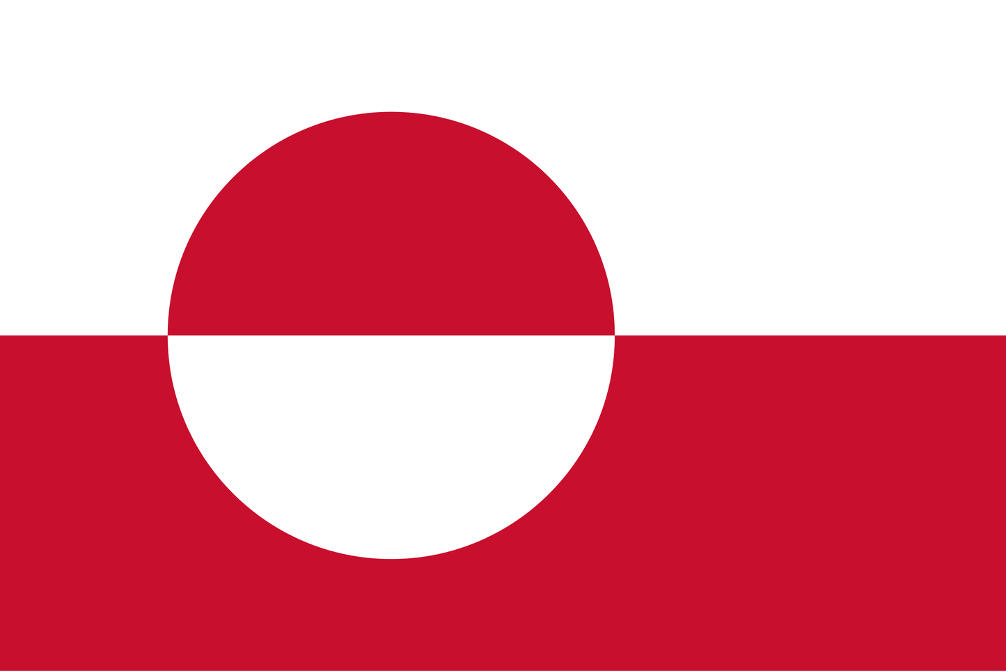 Greenland eSim