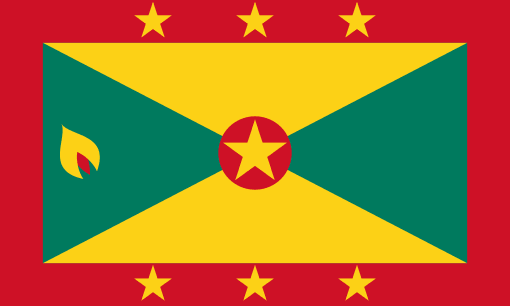 Grenada eSim