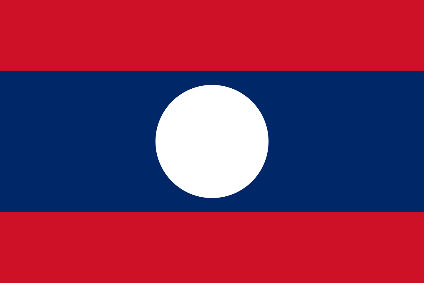 Laos eSim